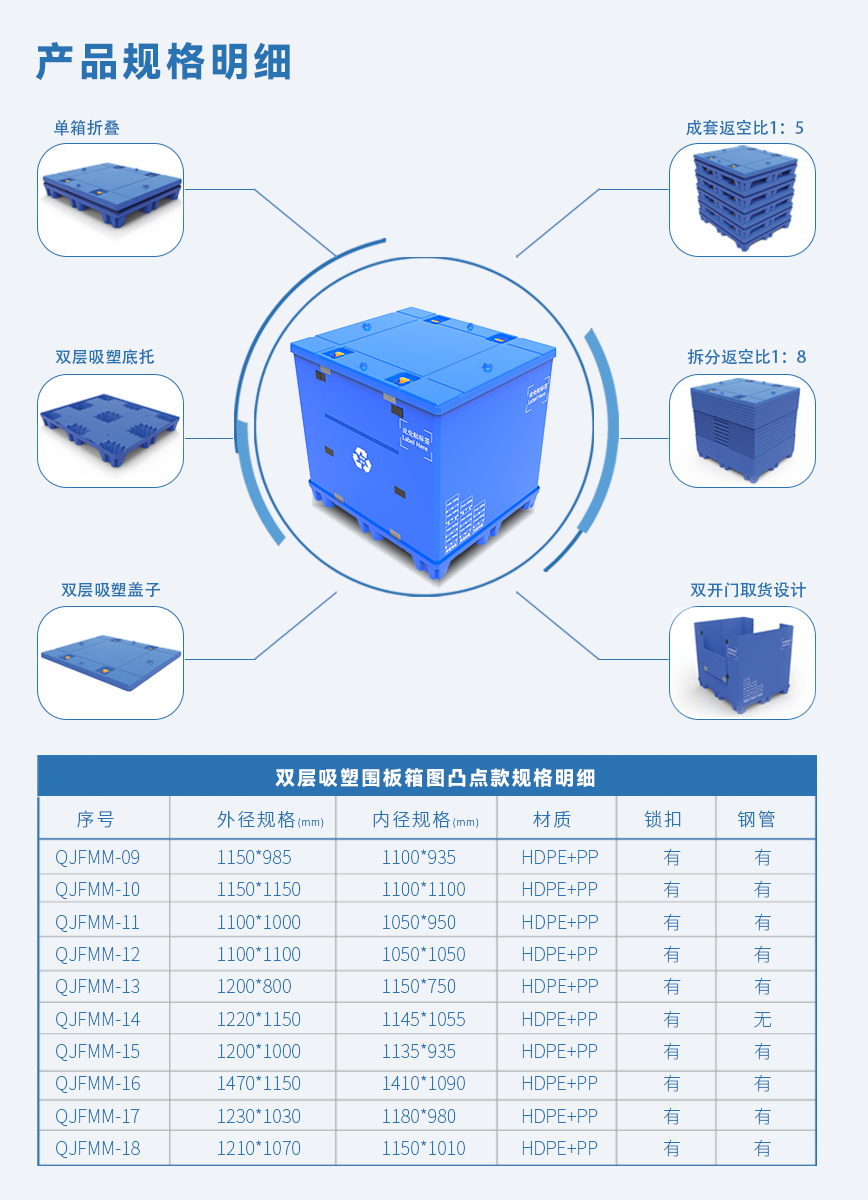 雙層吸塑圍板箱凸點(diǎn)款-詳情1.png